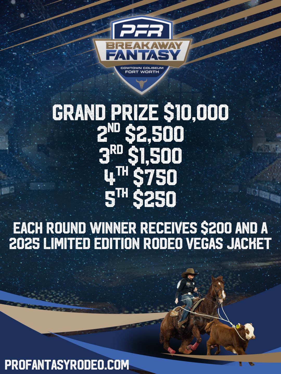 Pro Fantasy Rodeo