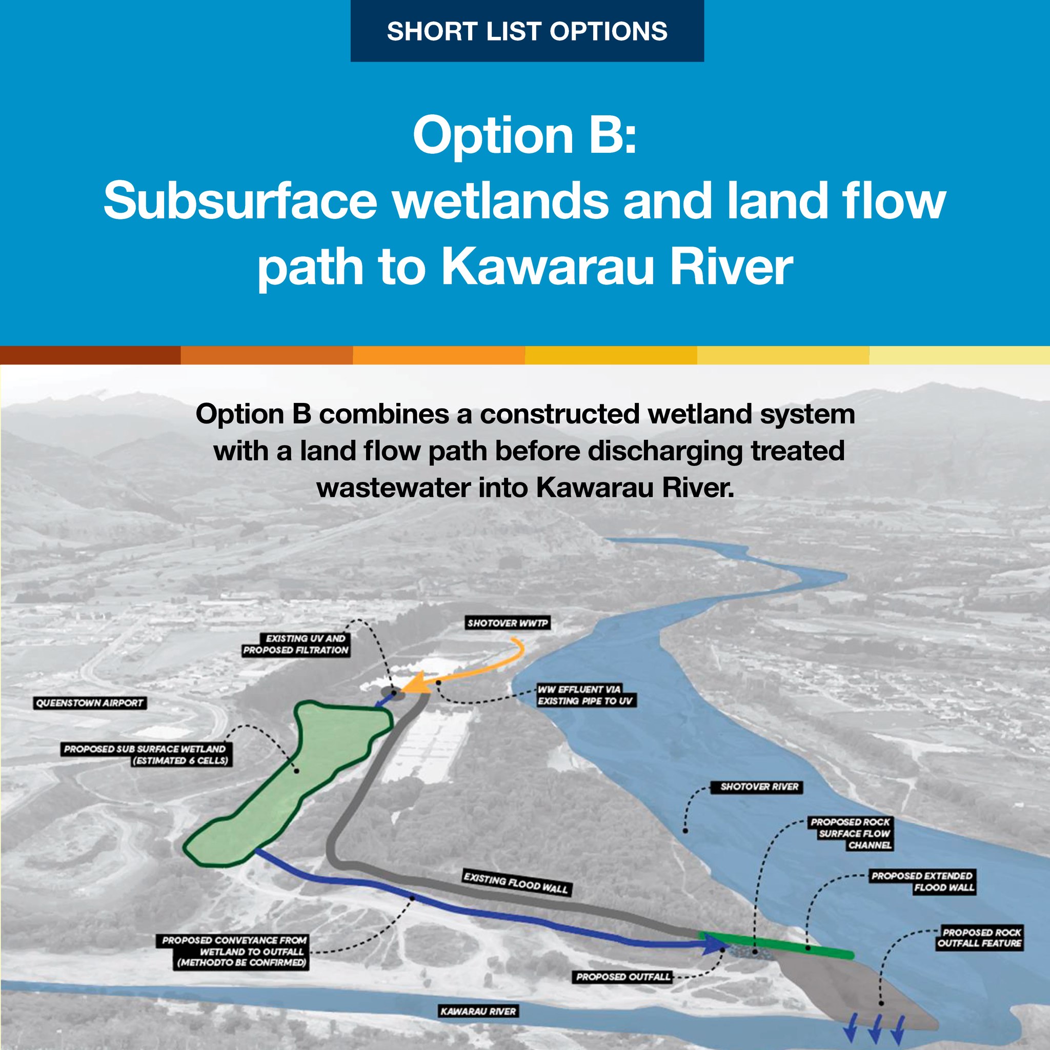 Queenstown Lakes... - Queenstown Lakes District Council