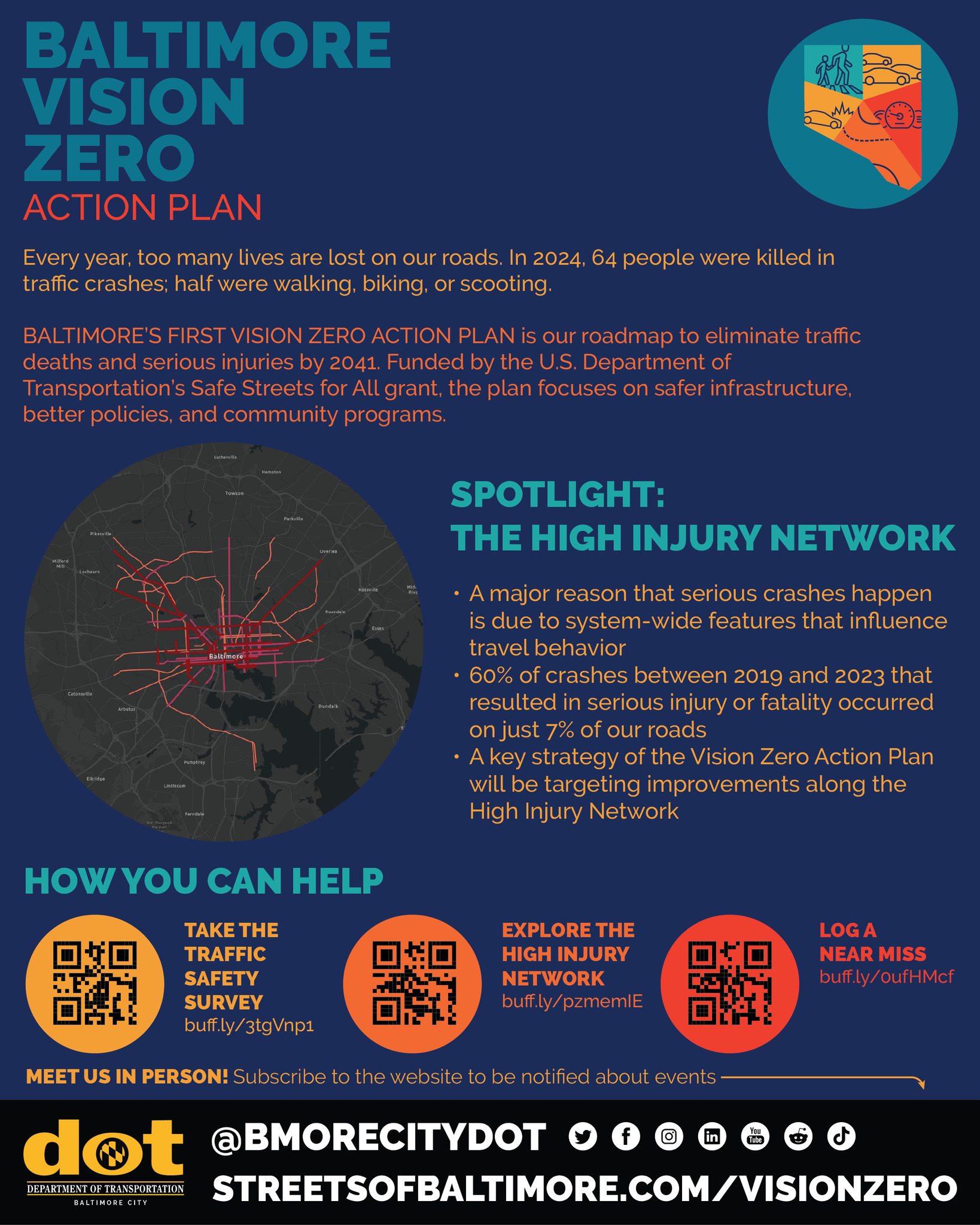 Baltimore Office of Sustainability | Baltimore MD