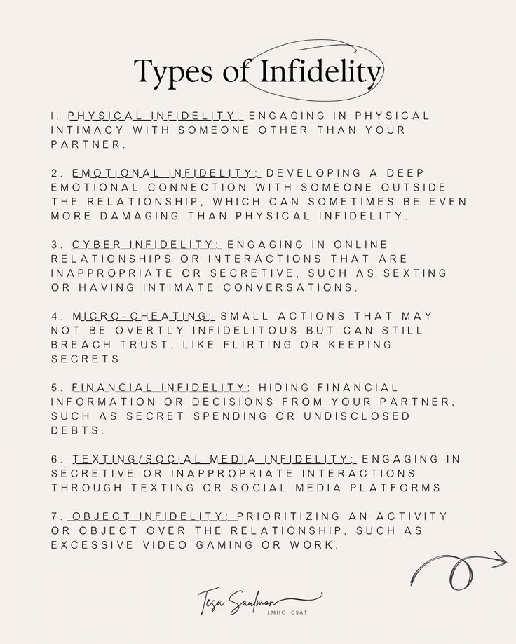 Types Of Infidelity - Empathic Perspectives | Facebook
