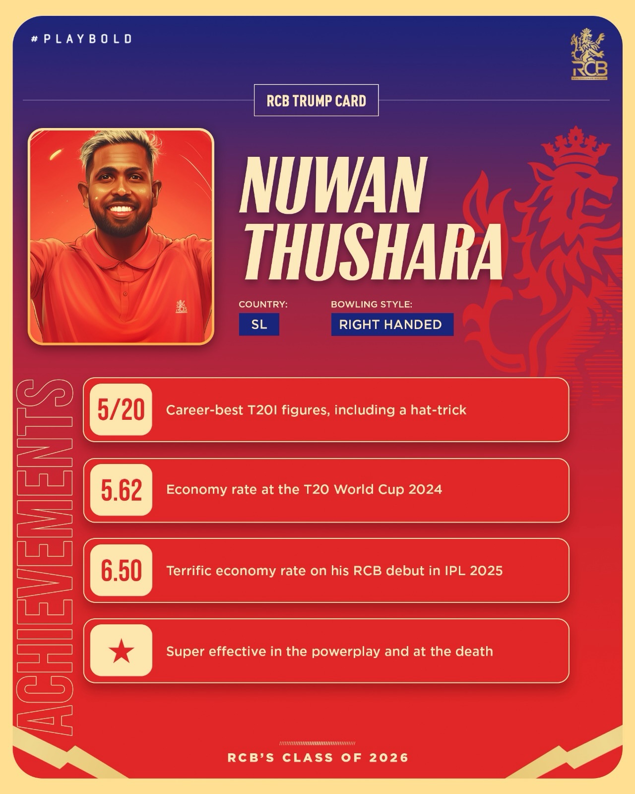 Royal Challengers Bengaluru... - Royal Challengers Bengaluru
