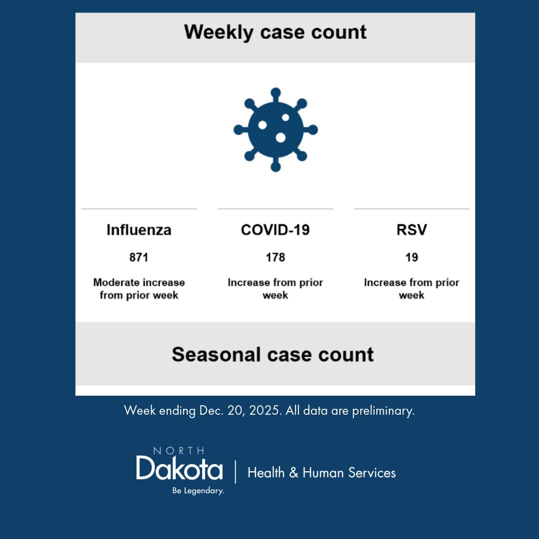 ND Health and Human... - ND Health and Human Services