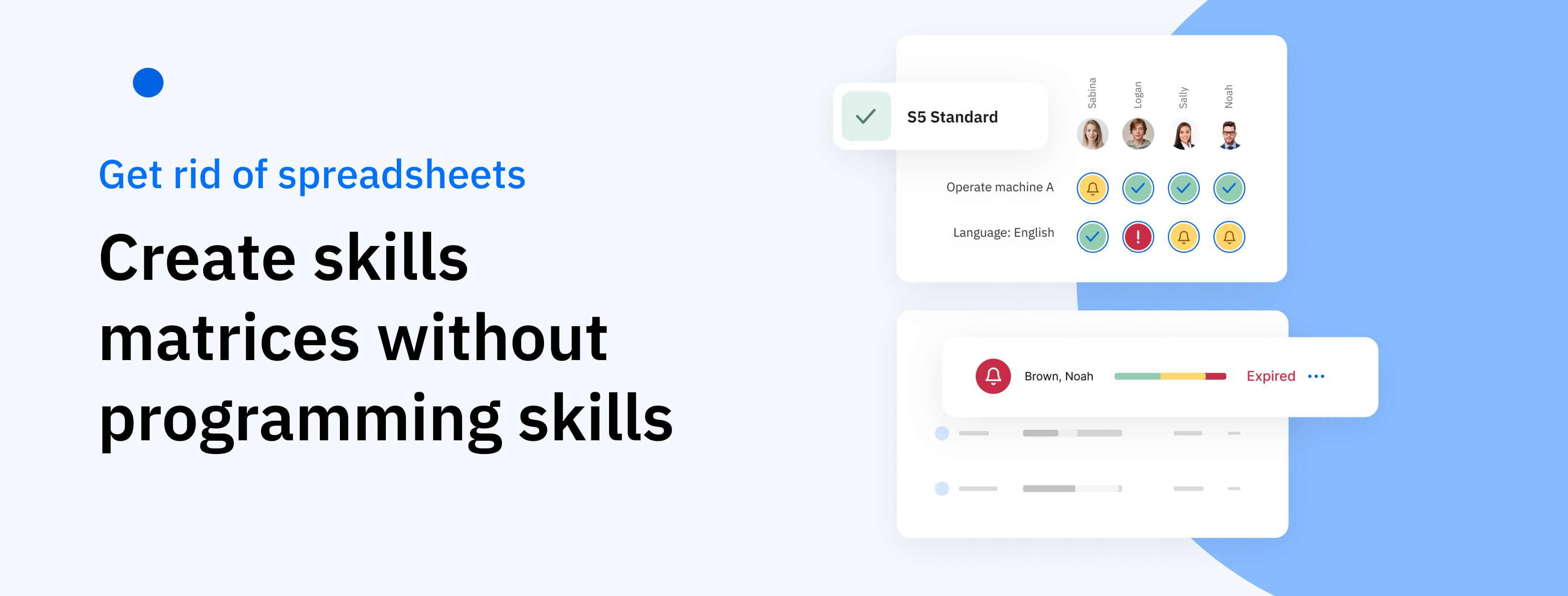 AG5 Skills Management Software | Amsterdam