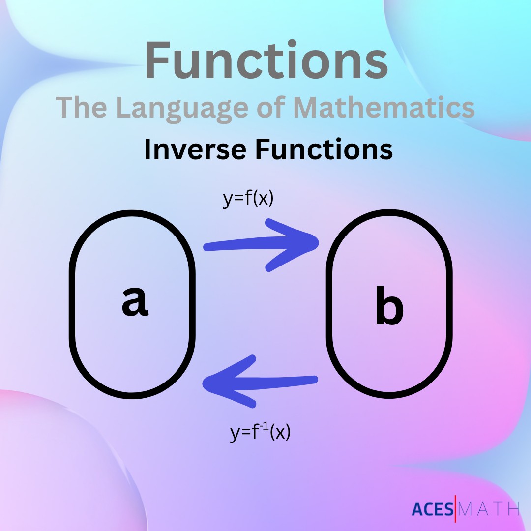 🧠 Post 3: Inverse Functions... - AcesMath Tuition Centre | Facebook