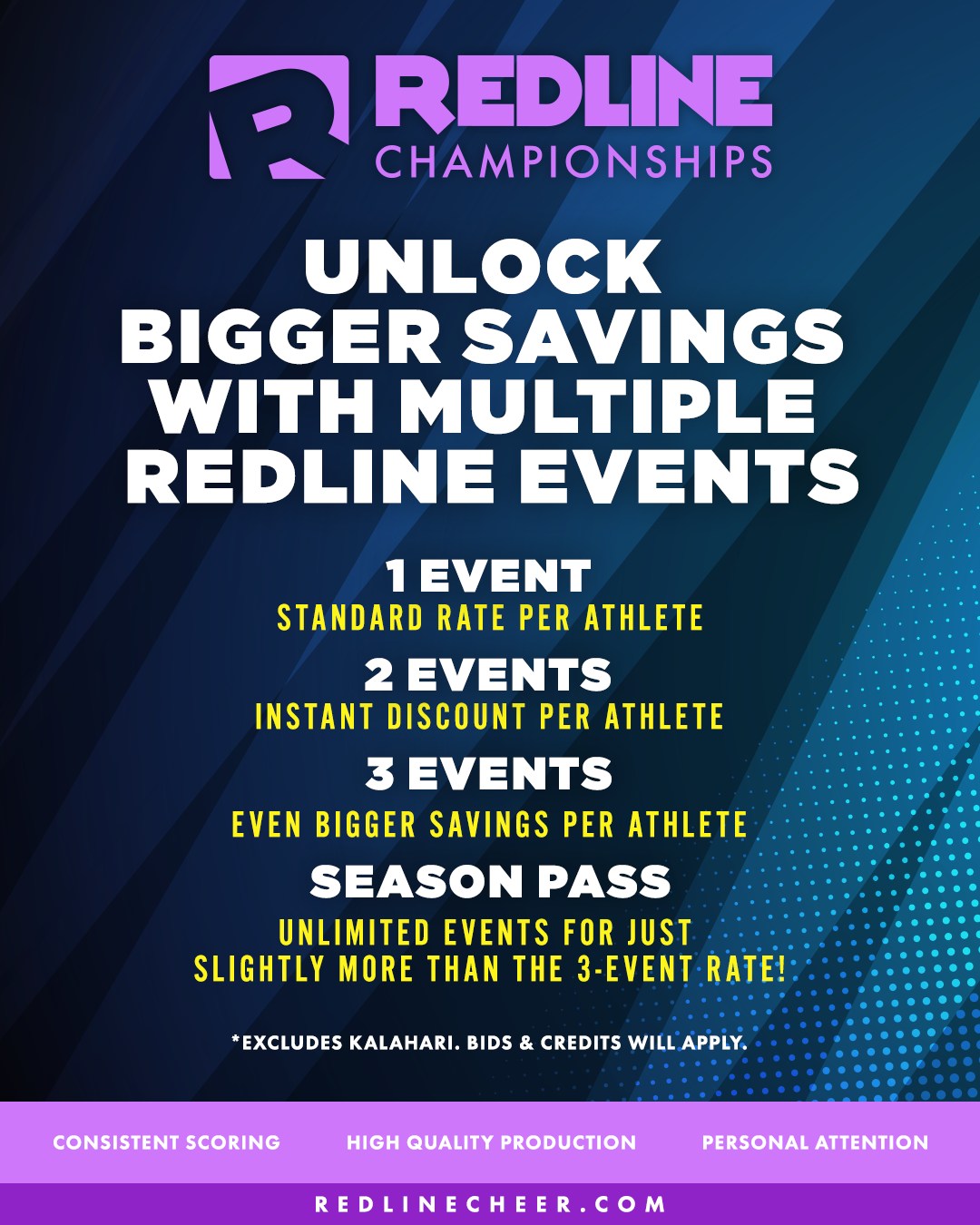 Redline Cheer and Dance Company | Amarillo TX