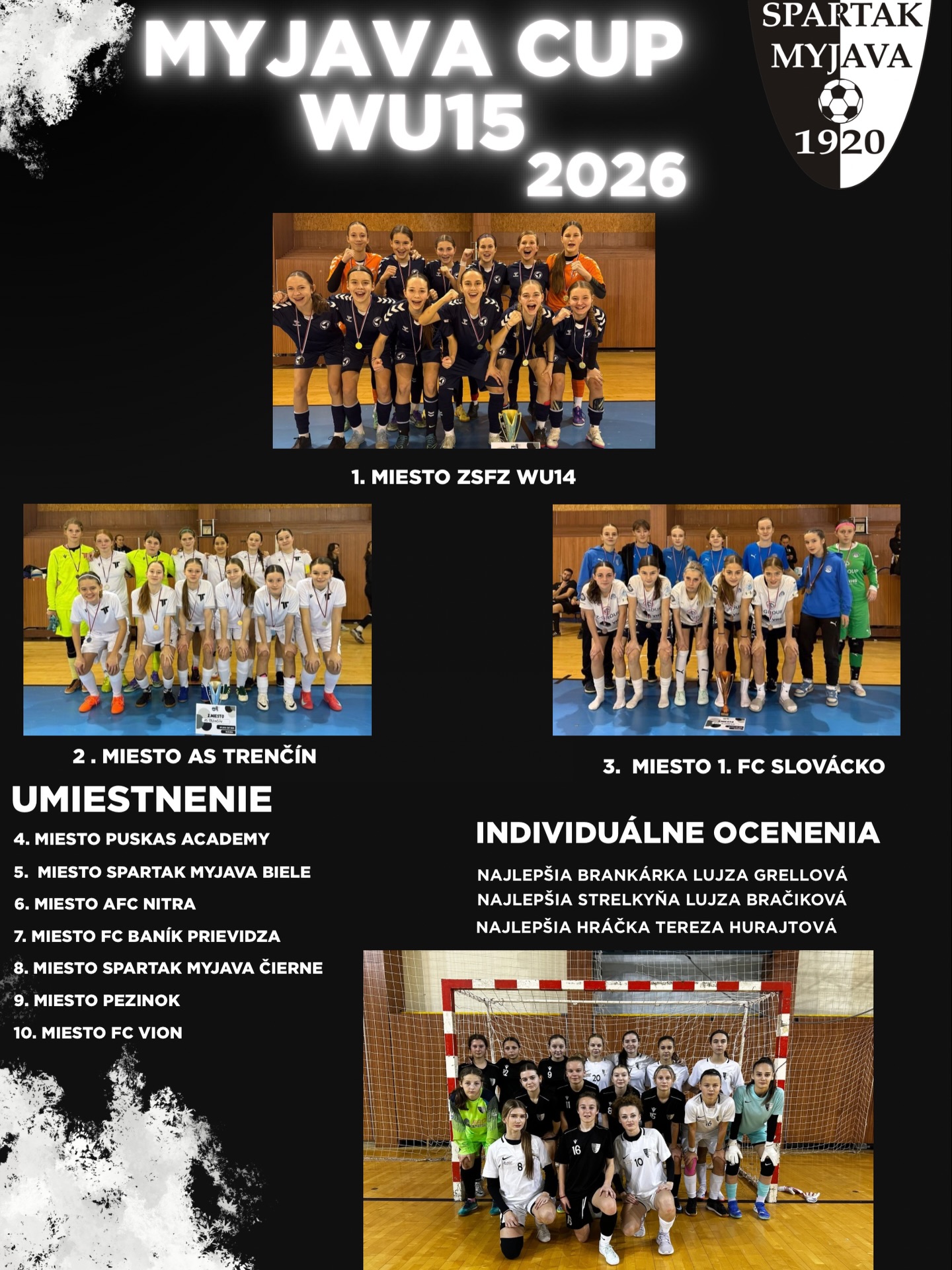 Spartak - 🏆 MYJAVA CUP 2026 – WU15 ⚽️🔥 Na turnaji Myjava Cup 2026 v ...