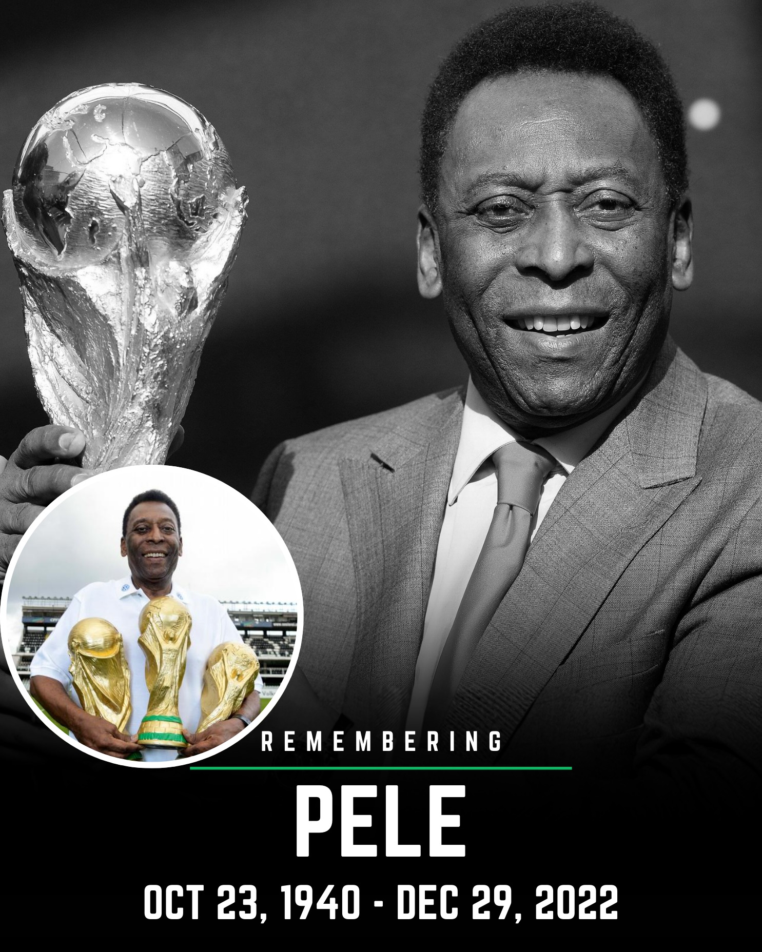 Remembering the iconic Pelé, a true legend who transcended the