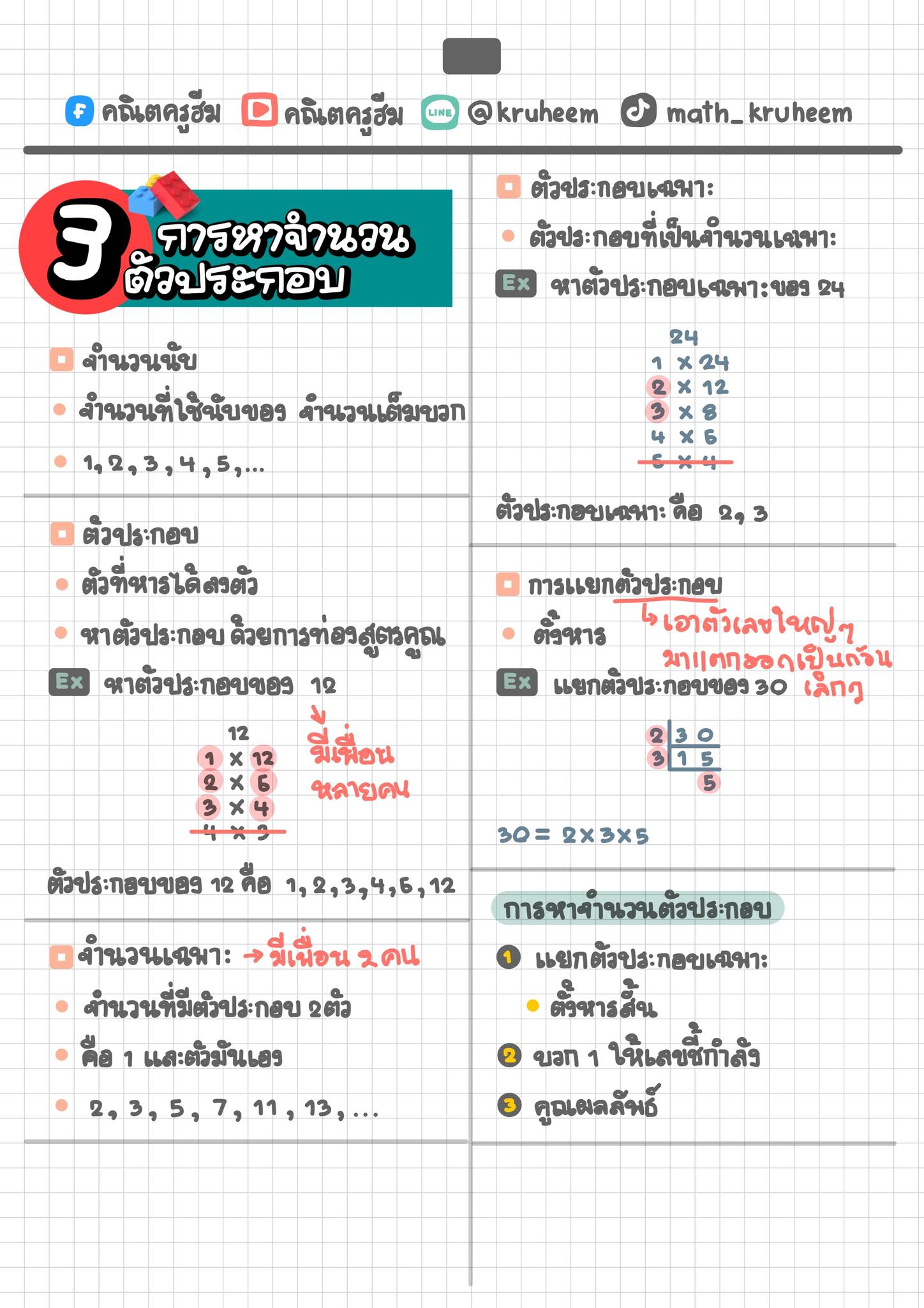 คณิตครูฮีม - คณิตครูฮีม added a new photo.