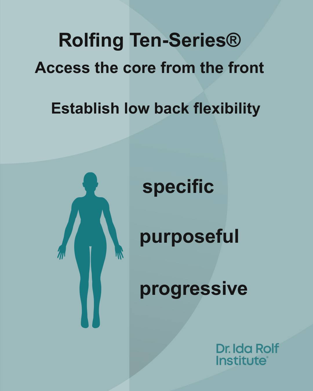 Dr. Ida Rolf Institute | Boulder CO