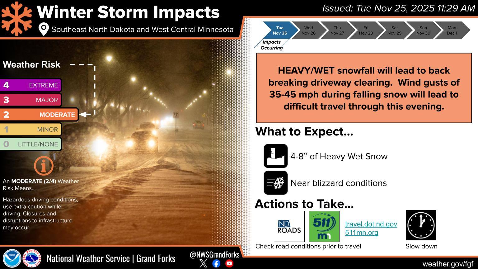 US - HEAVY/WET snowfall will lead to back breaking driveway clearing ...