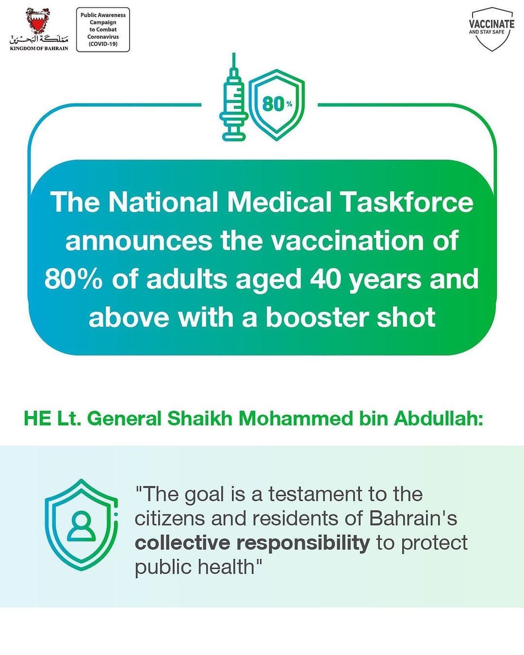 The National Medical Taskforce announces the vaccination of 80% of
