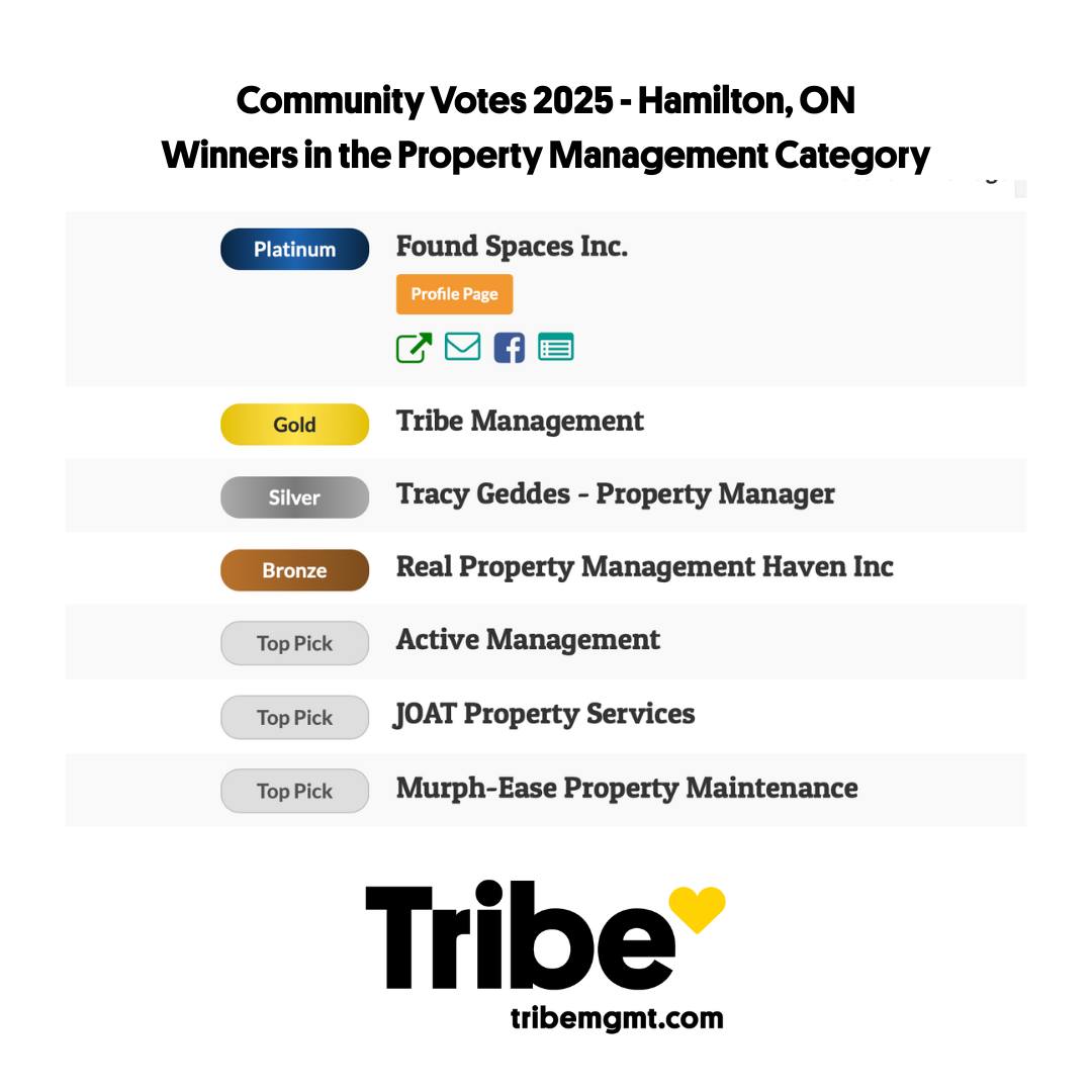 Tribe Management Inc | Vancouver BC