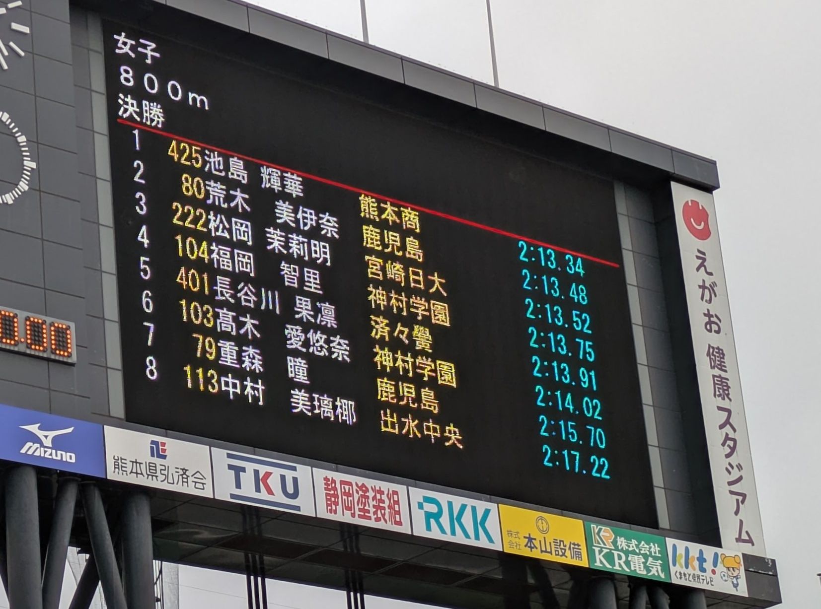 濟々黌高等学校陸上競技部 - 濟々黌高等学校陸上競技部 added a new photo.
