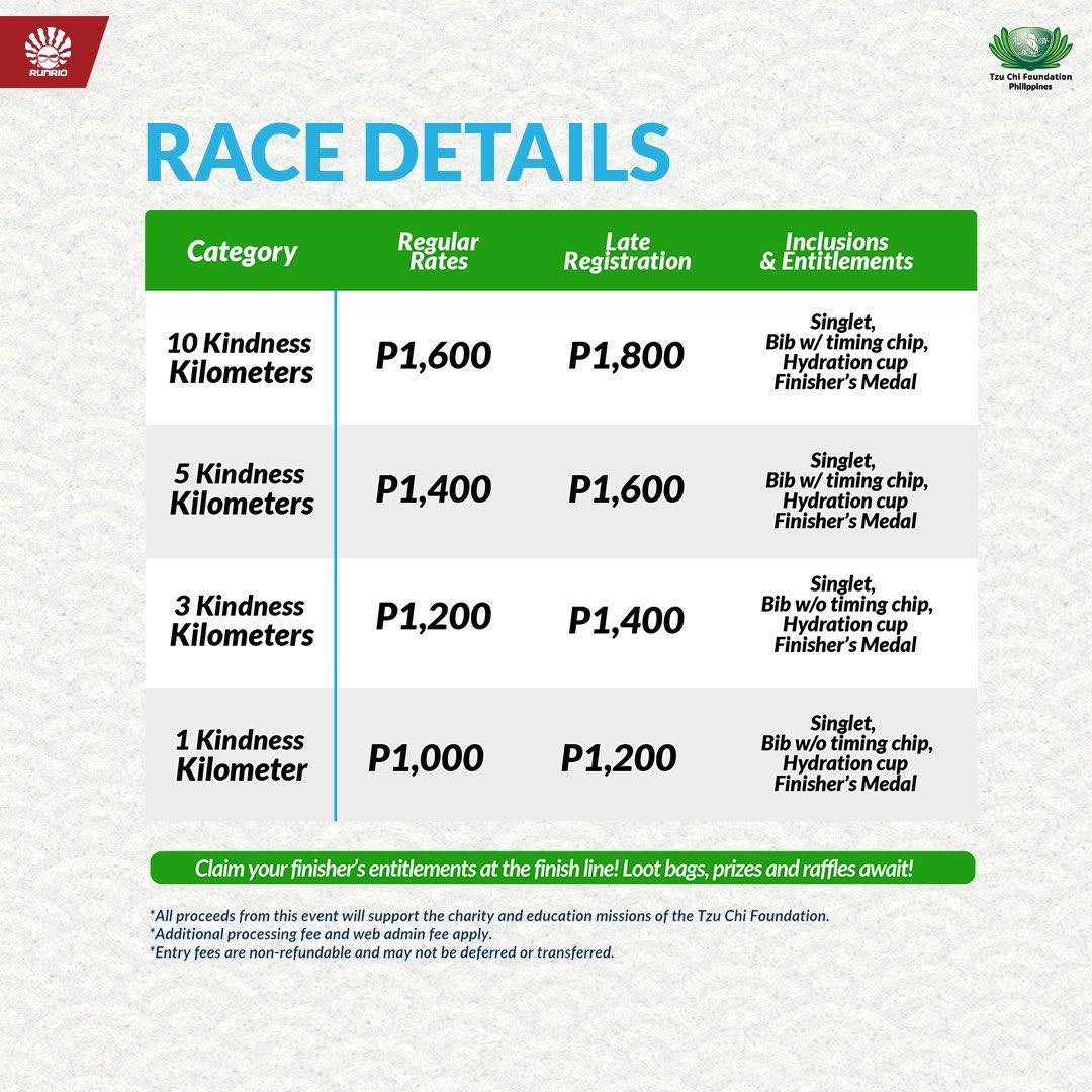 Now You Know - The Department of Education (DepEd) on... | Facebook