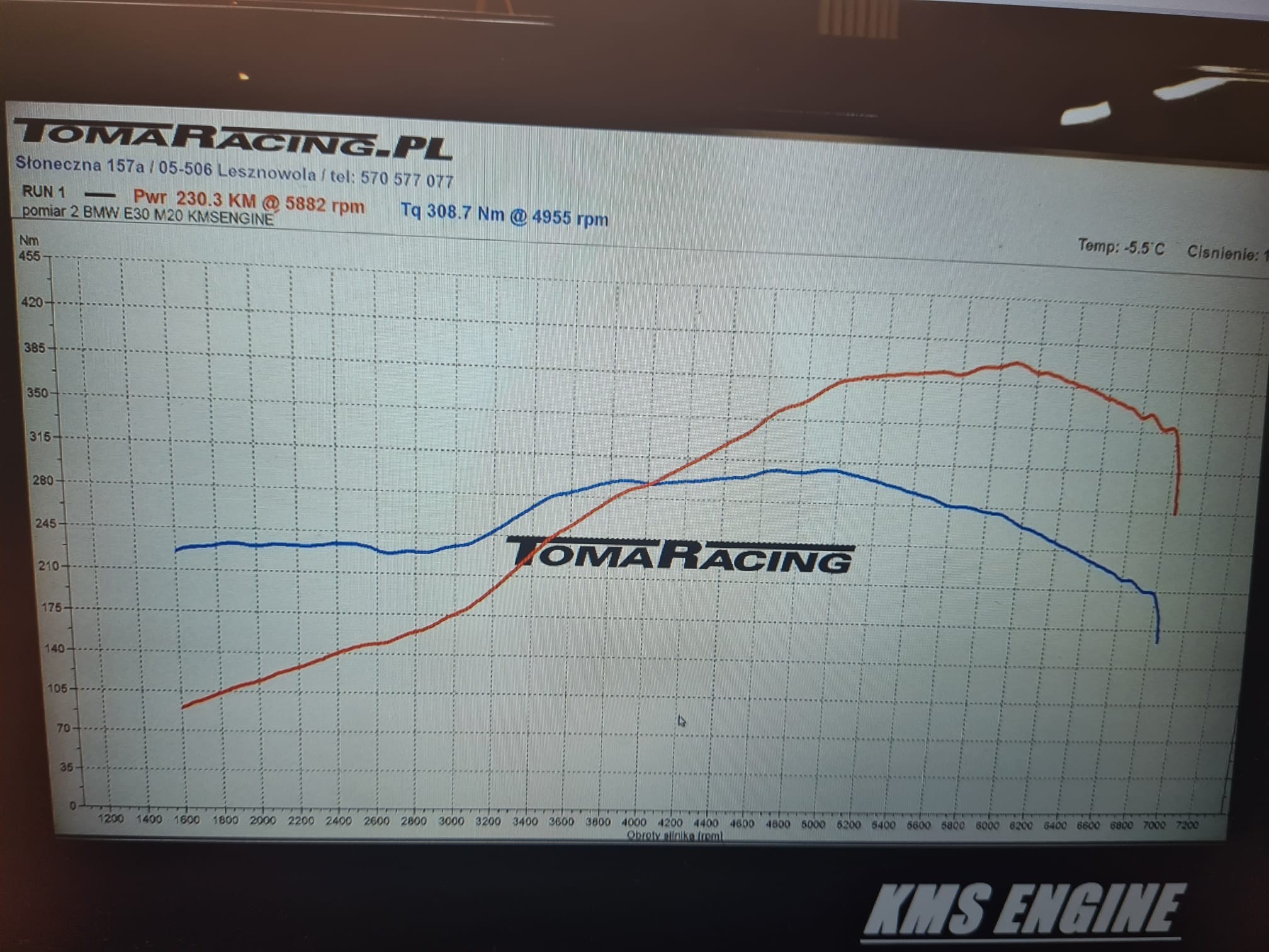 KMS Engine | Henryków Urocze