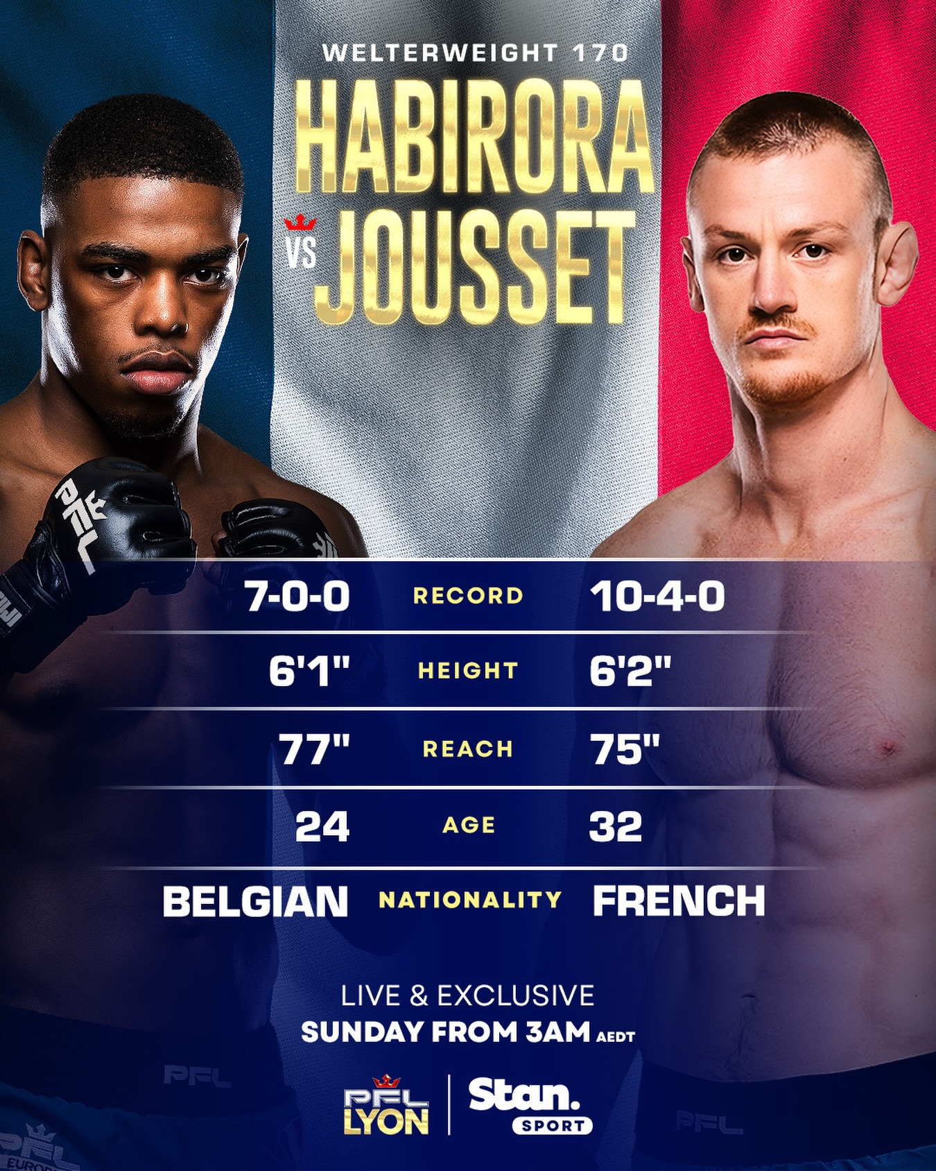 Stan - City Kickboxing’s Kevin Jousset makes his PFL debut 👏 ↳ PFL Lyon ...