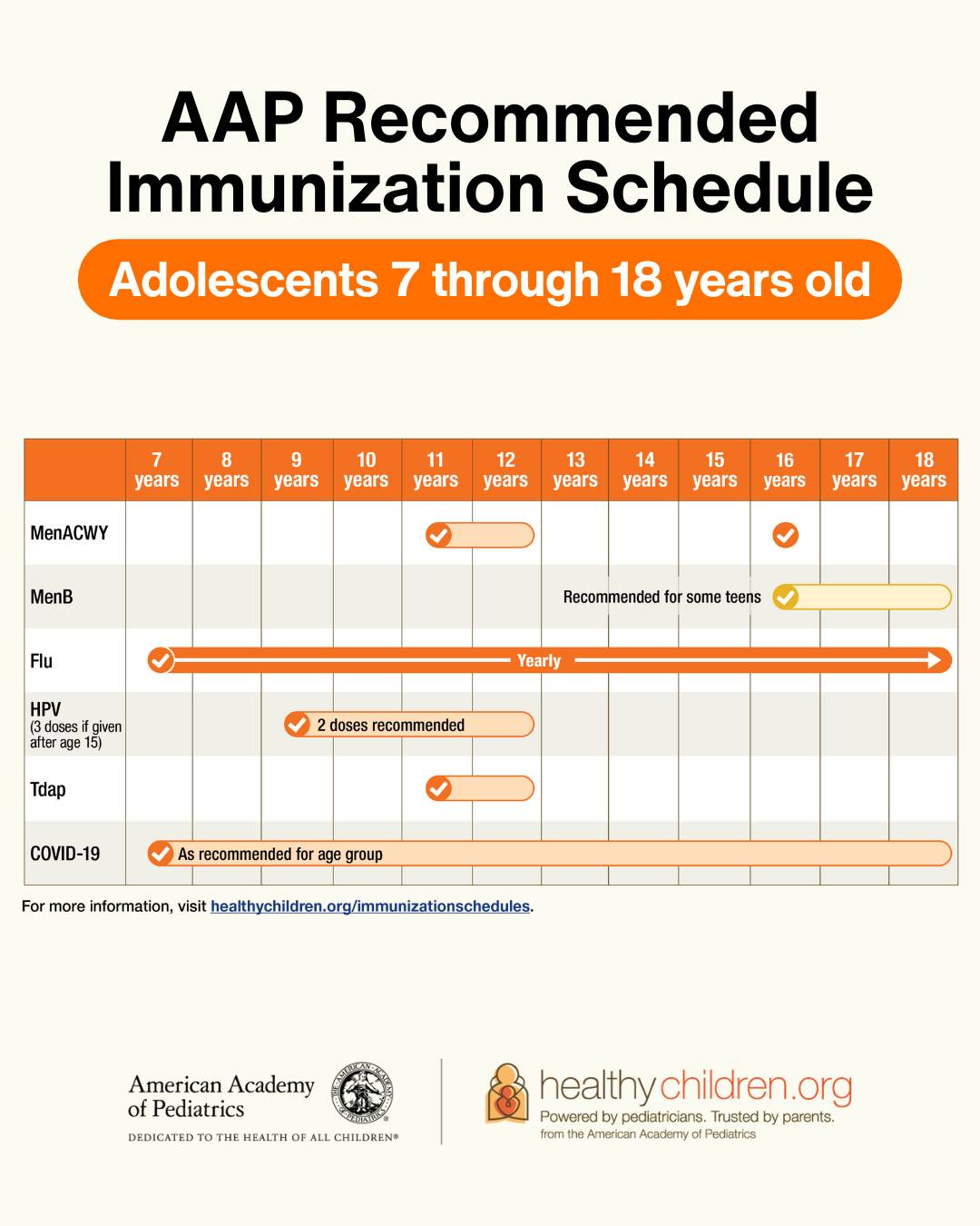 Orange Park Pediatrics added a... - Orange Park Pediatrics