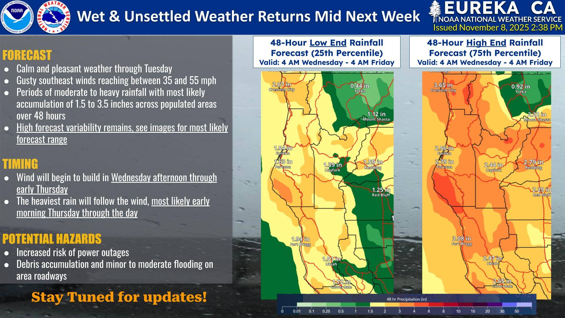US - Calm and mild weather has built in all across NW California and ...