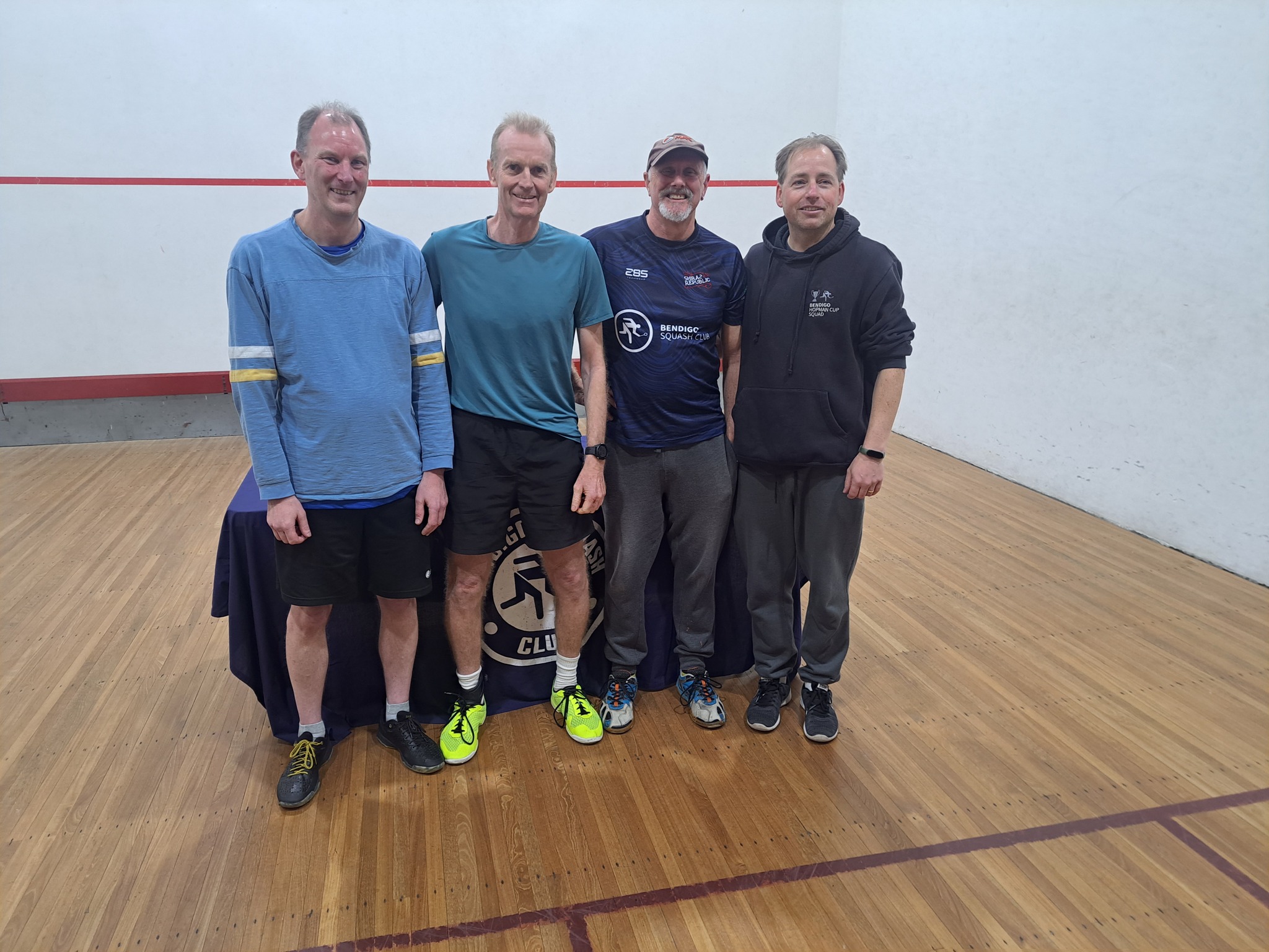 Australian - 2025 Bendigo Racquetball Open Review and Results now ...