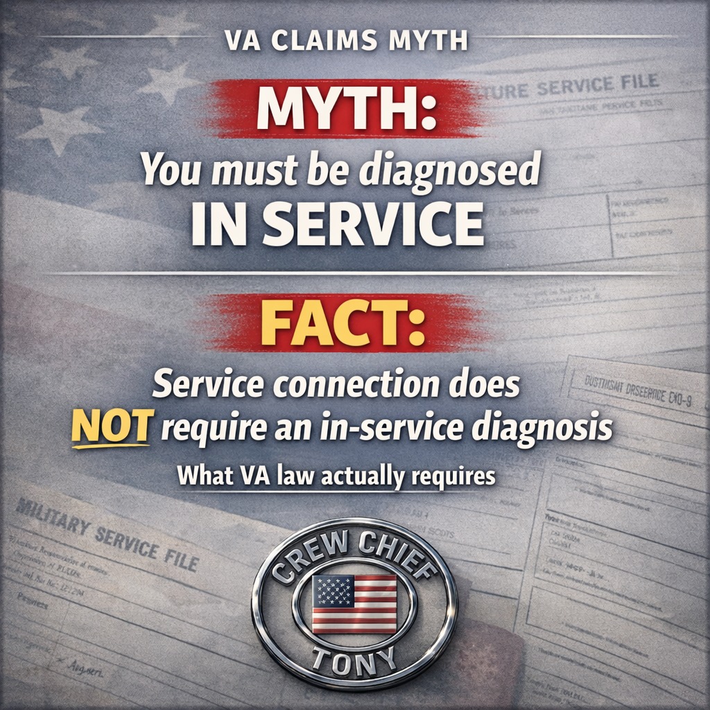 Crew - Service connection does NOT require an in-service diagnosis ...