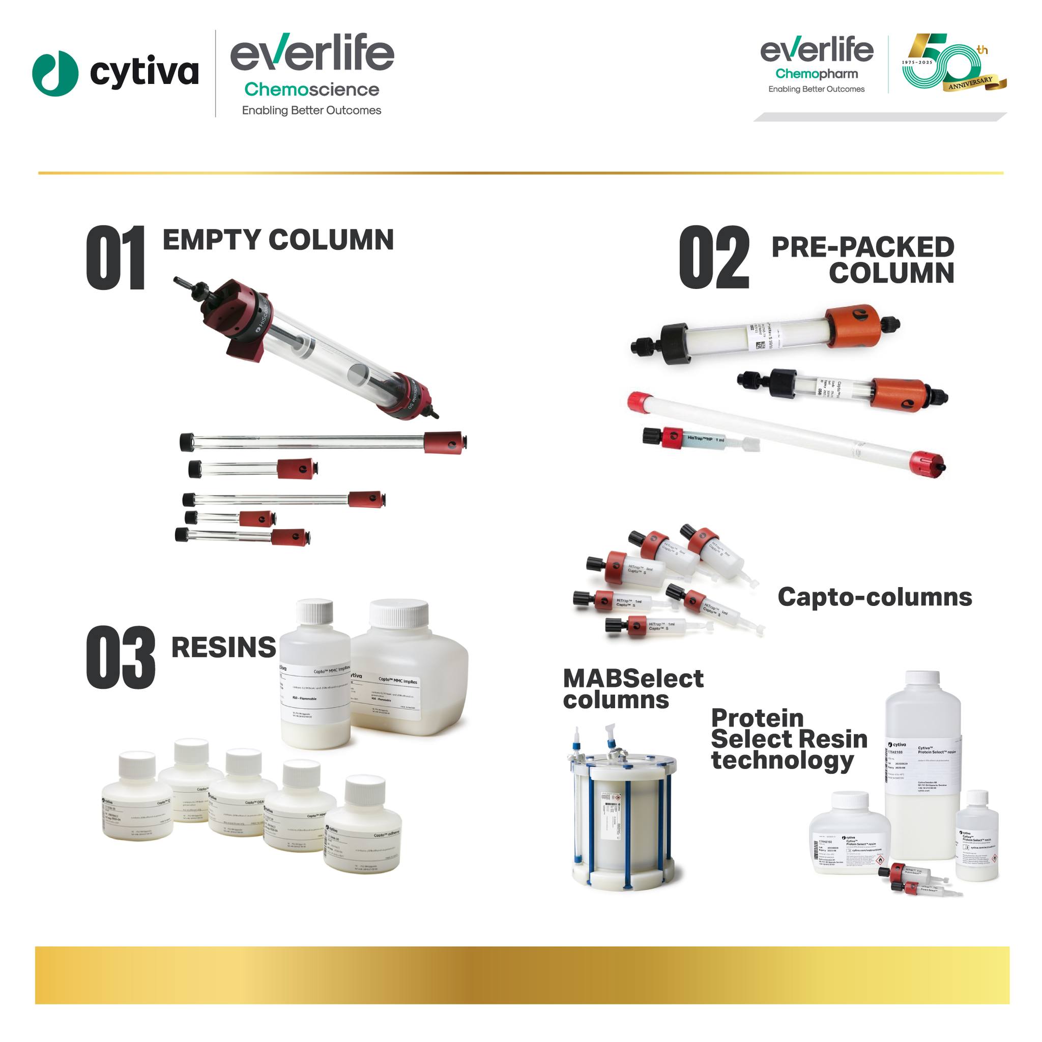 Everlife-Chemoscience PH | Mandaluyong