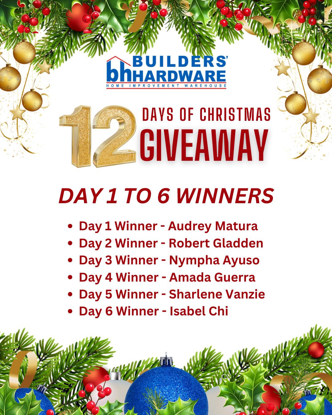Builders' - Builders' Hardware 12 Days of Christmas Raffle 2025 has ...