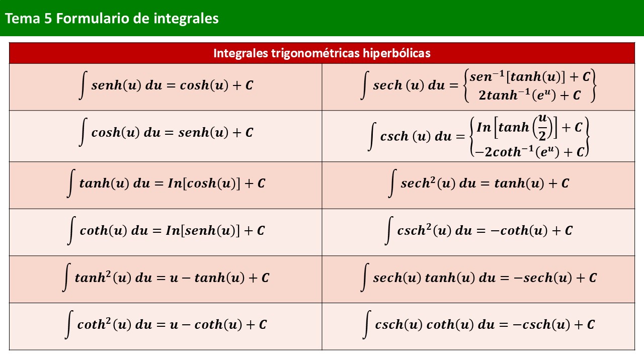 Matemáticas contigo added a new photo. - Matemáticas contigo
