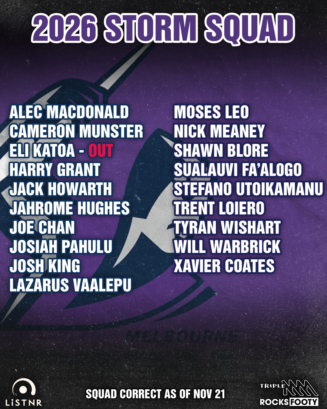 Triple - Melbourne's roster is currently looking very depleted ⚡ | Facebook