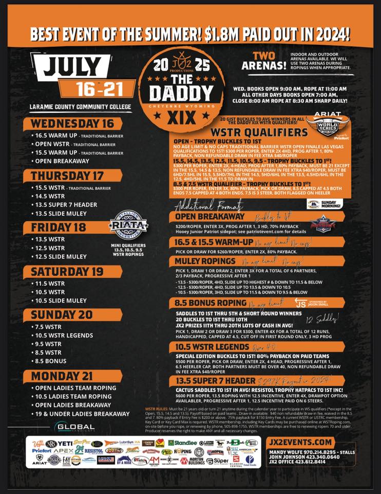 JX2 and NTRL Team Roping added... - JX2 and NTRL Team Roping