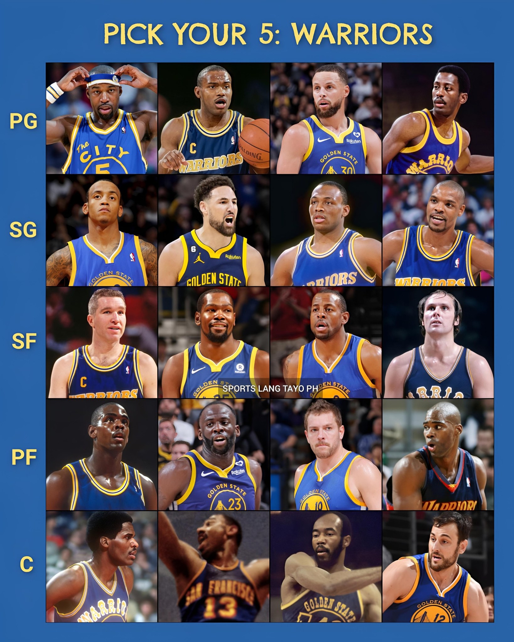 Golden State Warriors 1990s all-decade team