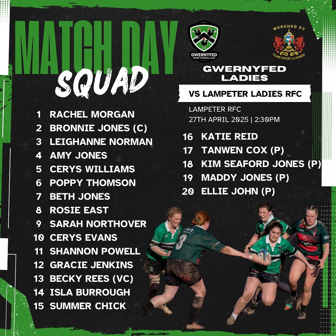 Gwernyfed Ladies RFC