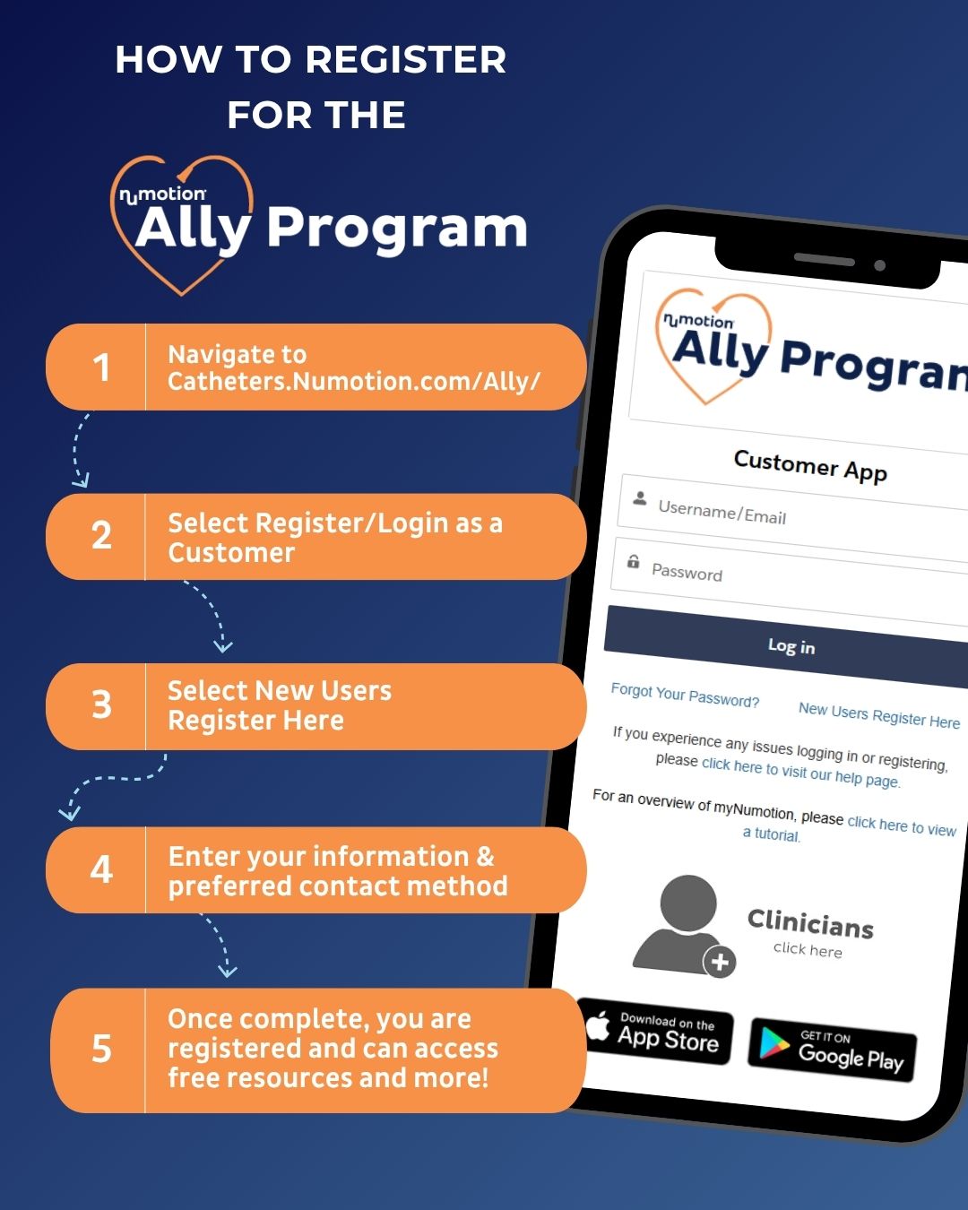 Numotion - 🧡 Ready to join the Ally Program? Getting... | Facebook