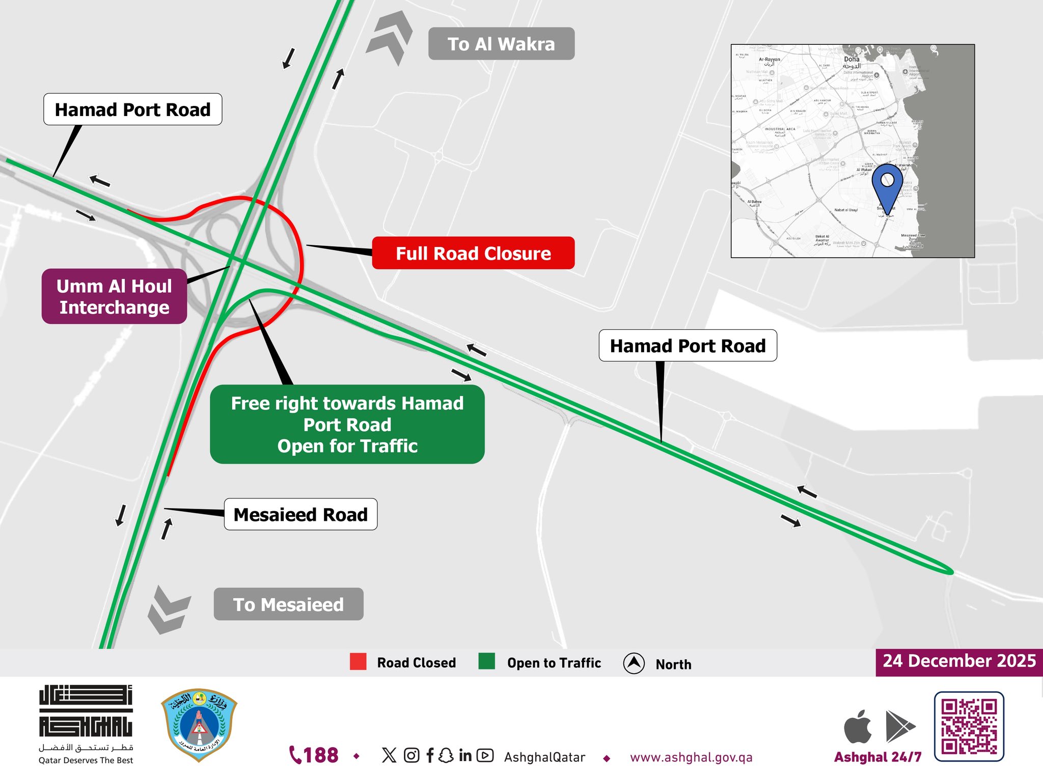 ‎Public... - Public Works Authority - هيئة الأشغال العامة