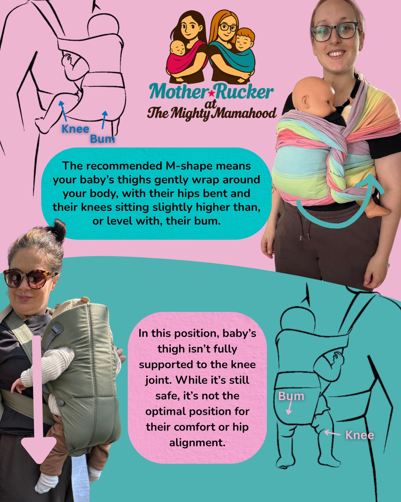 MotherRucker - What does “ergonomic” really mean in babywearing ...