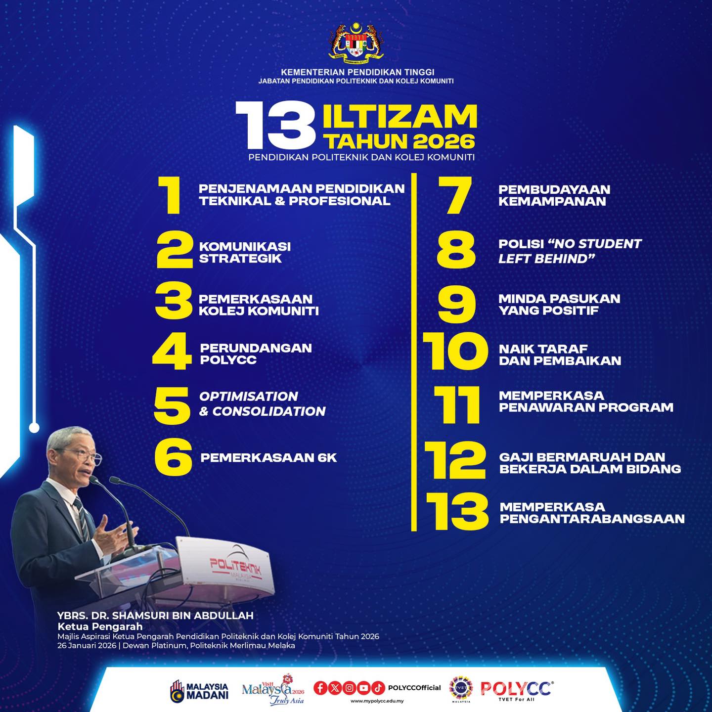 Politeknik.kolejkomuniti - [INFOGRAFIK] YBrs. Dr. Shamsuri bin Abdullah ...