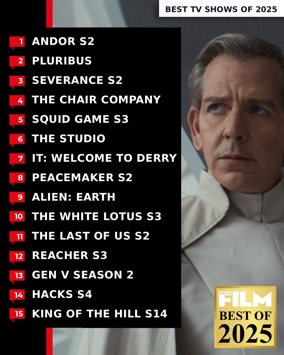 Total Film - Out of hundreds of seasons of TV released in... | Facebook