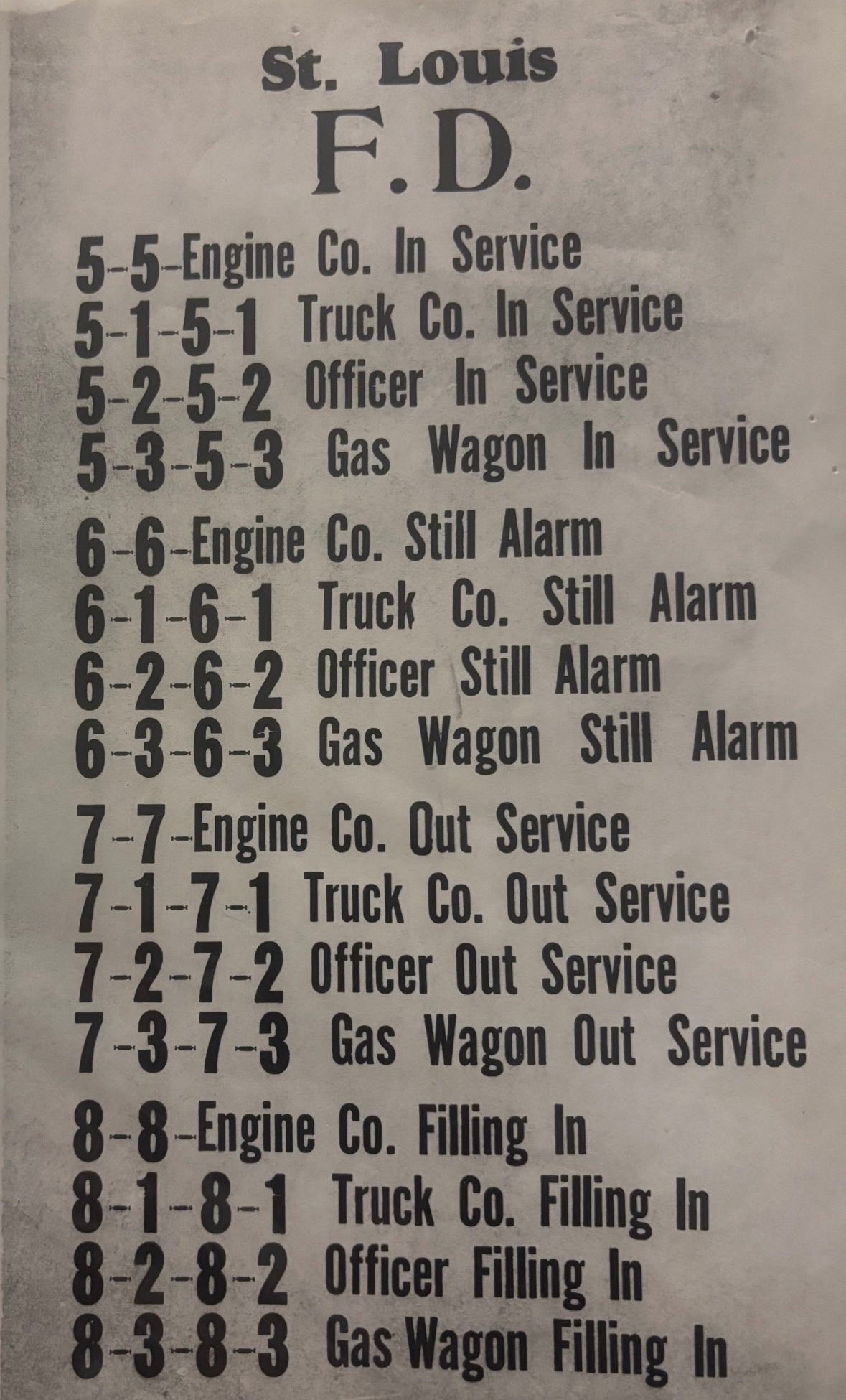 The #CuratorsCorner presents... - St. Louis Fire Department | Facebook