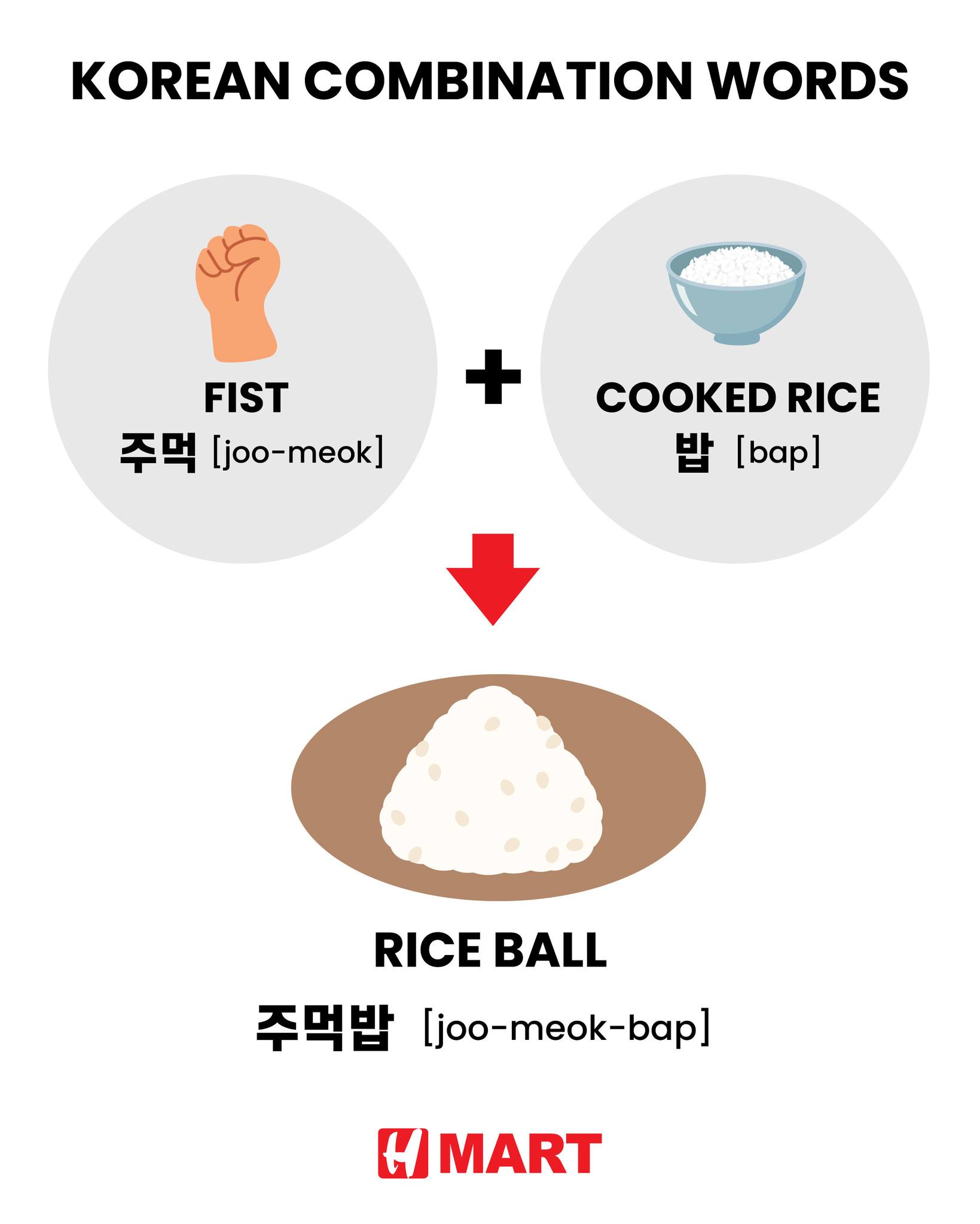 H Mart - Korean word combos made funny and easy! 🤣 ⁠ Got a... | Facebook