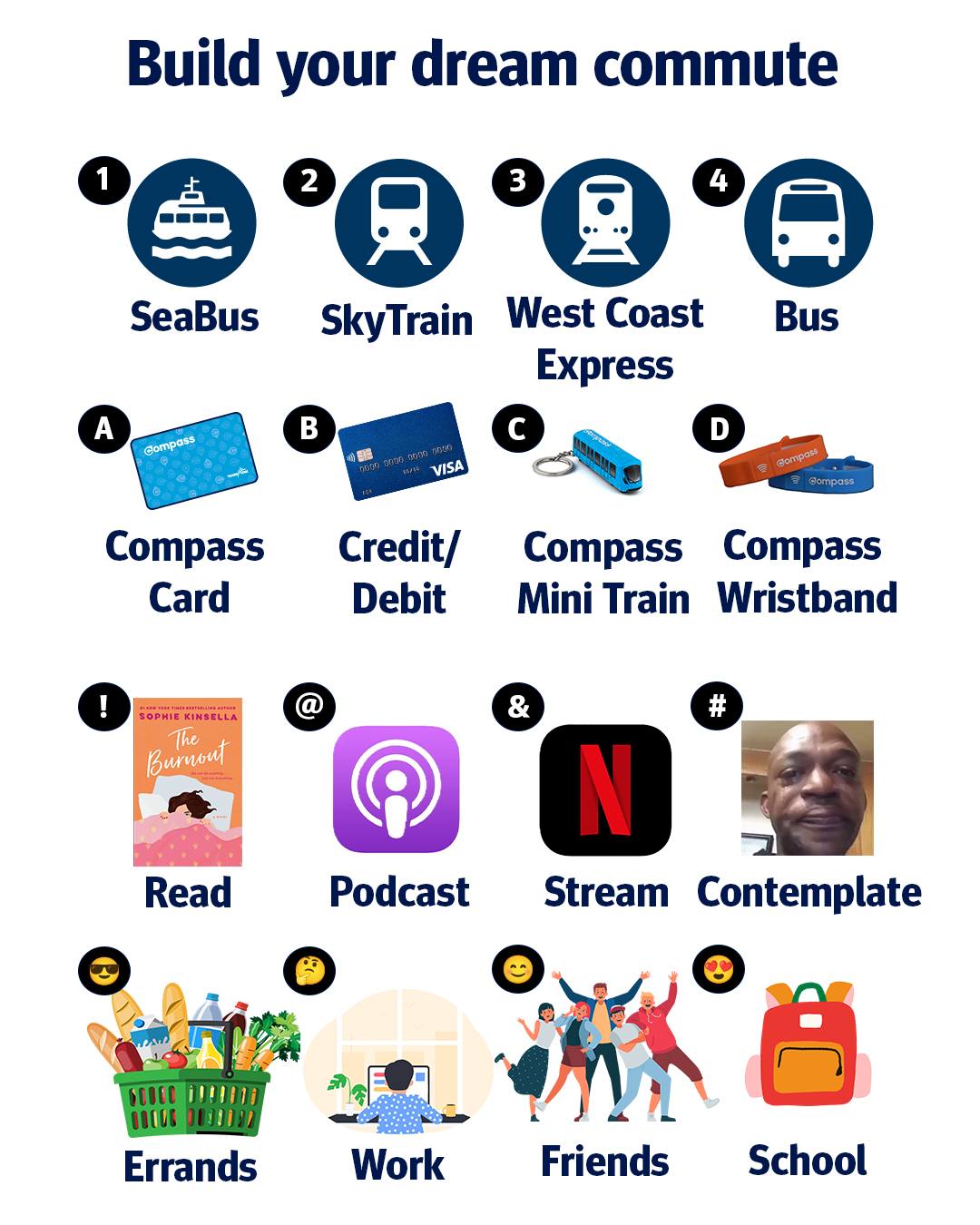 TransLink - TransLink added a new photo.