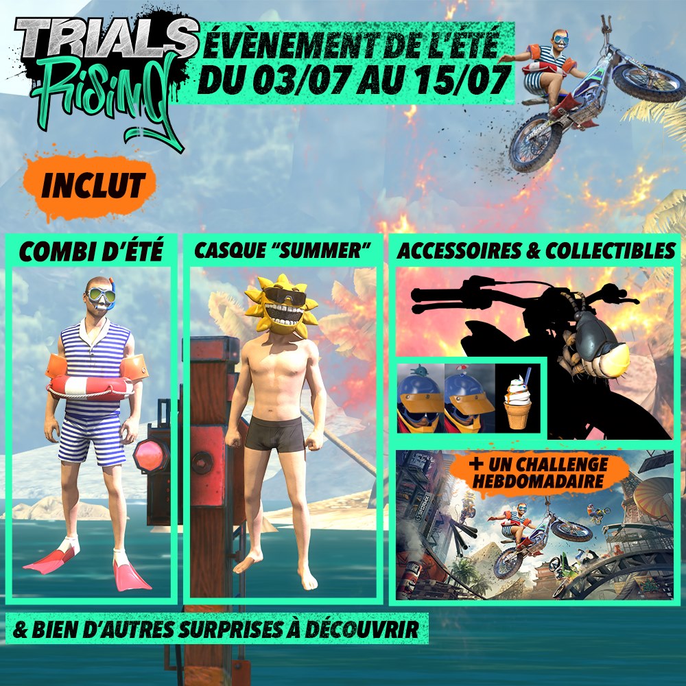 Trials