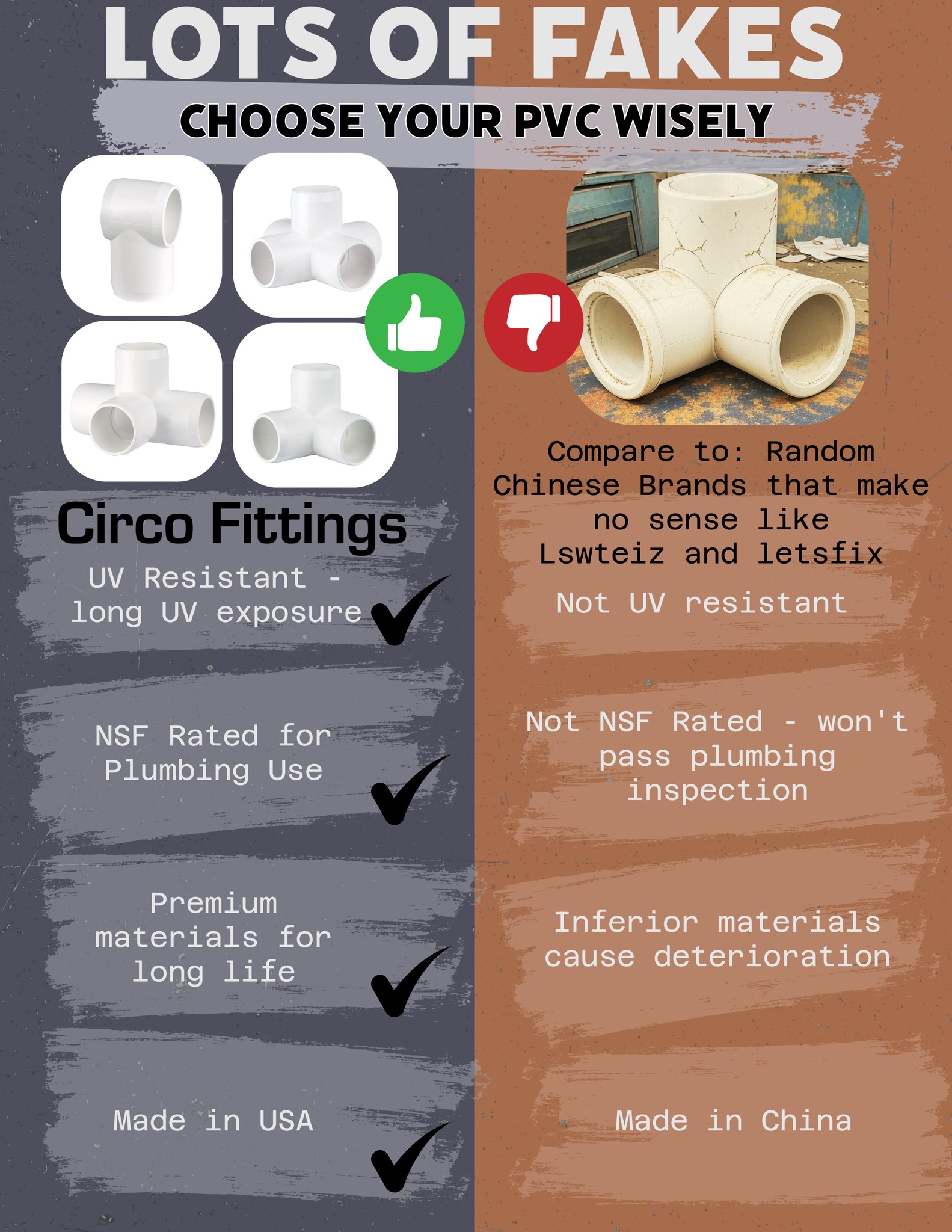 🚀 Elevate your projects with... - Circo Innovations, Inc. | Facebook