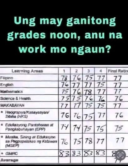 Option - ito naghihintay parin sa Tamang tao na mag work kami😪 | Facebook