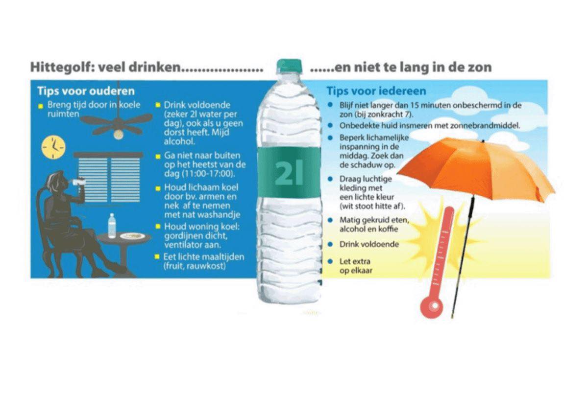 Fysiotherapie - Let op: Nationaal Hitteplan actief 🌞 🔹 Het RIVM heeft ...