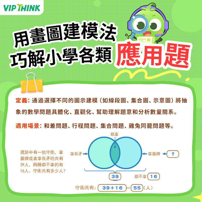 VIP - 👶 擔心細路坐唔定？面試怕醜唔肯講？ https://vip-think.com/maliang/popularize-60869 ...