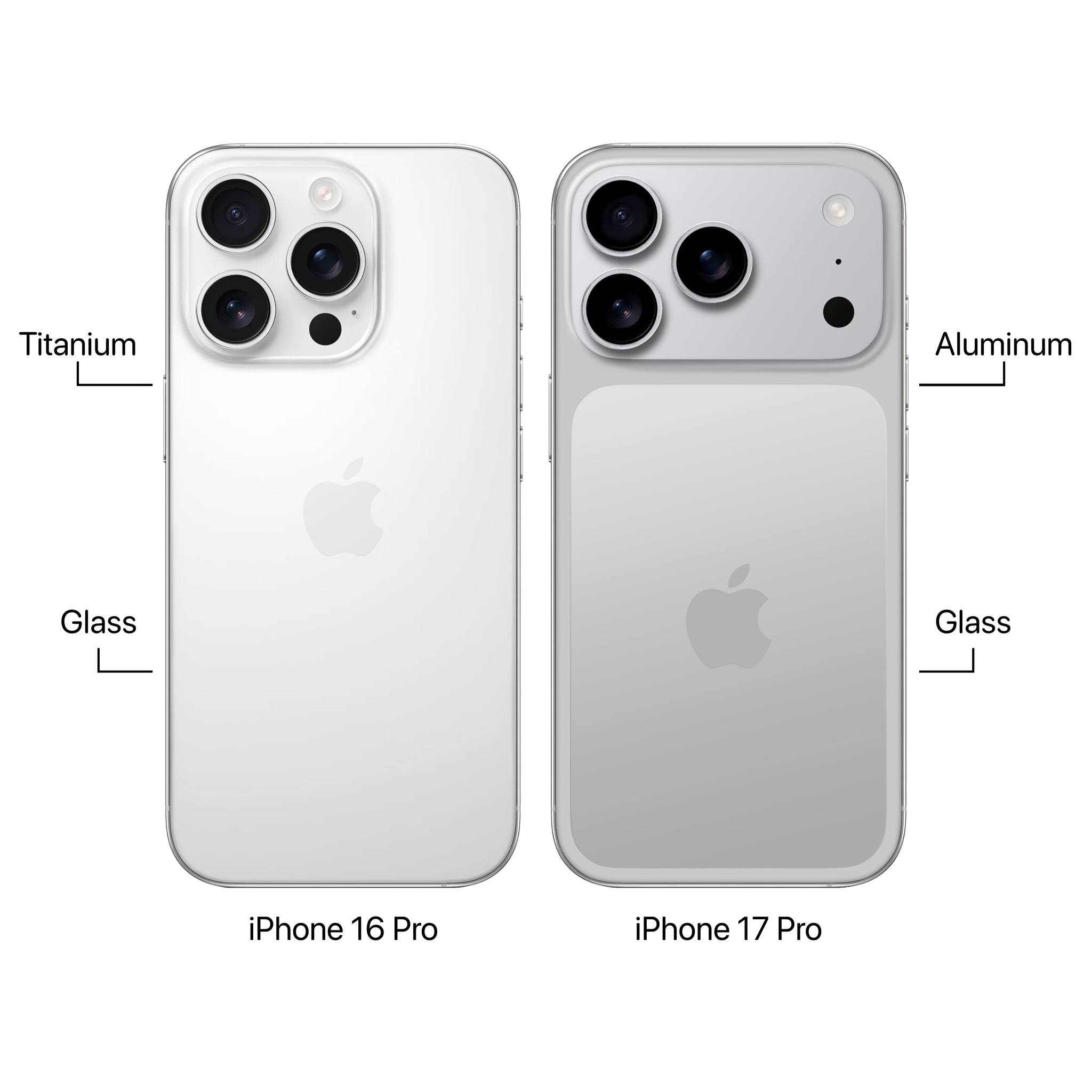 Vật - IPHONE 17 PRO CÓ THỂ QUAY LẠI VỚI VIỀN NHÔM 🤔🤔🤔 Theo các tin đồn ...