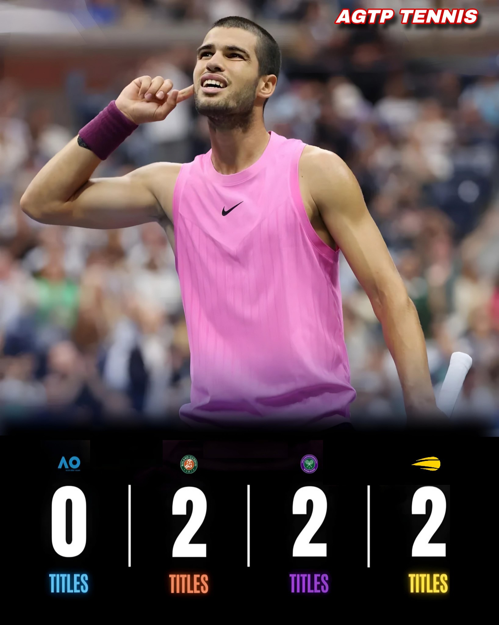 AGTP - HISTORY MADE! At this age, Carlitos is rewriting tennis ...