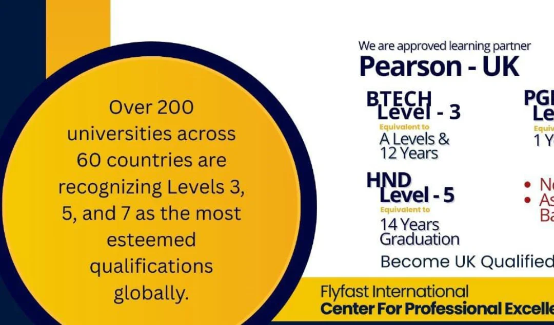 CPE,Islamabad - Admissions Now Open! Pearson Qualification - UK - Level ...