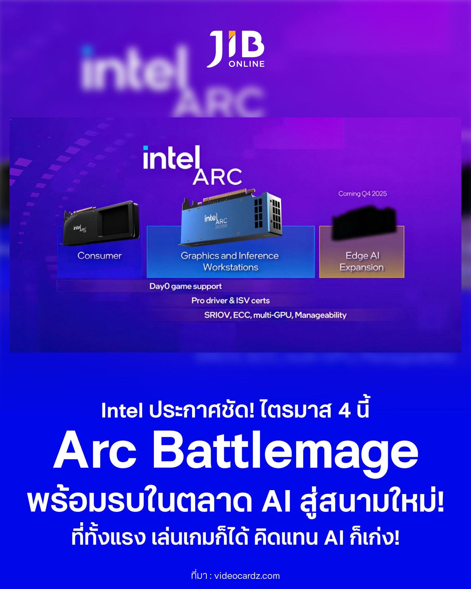 Intel ยืนยัน! 