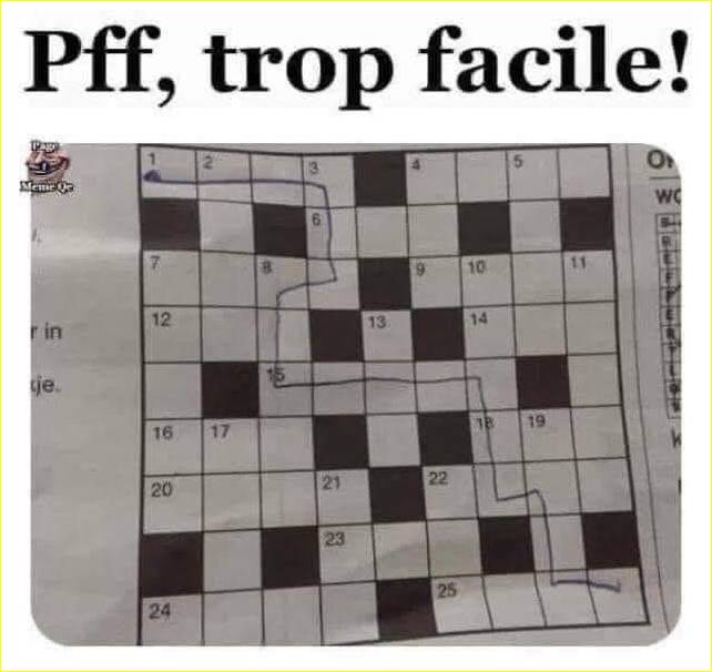Complots - #NousSachons Complots faciles pour briller en société # ...