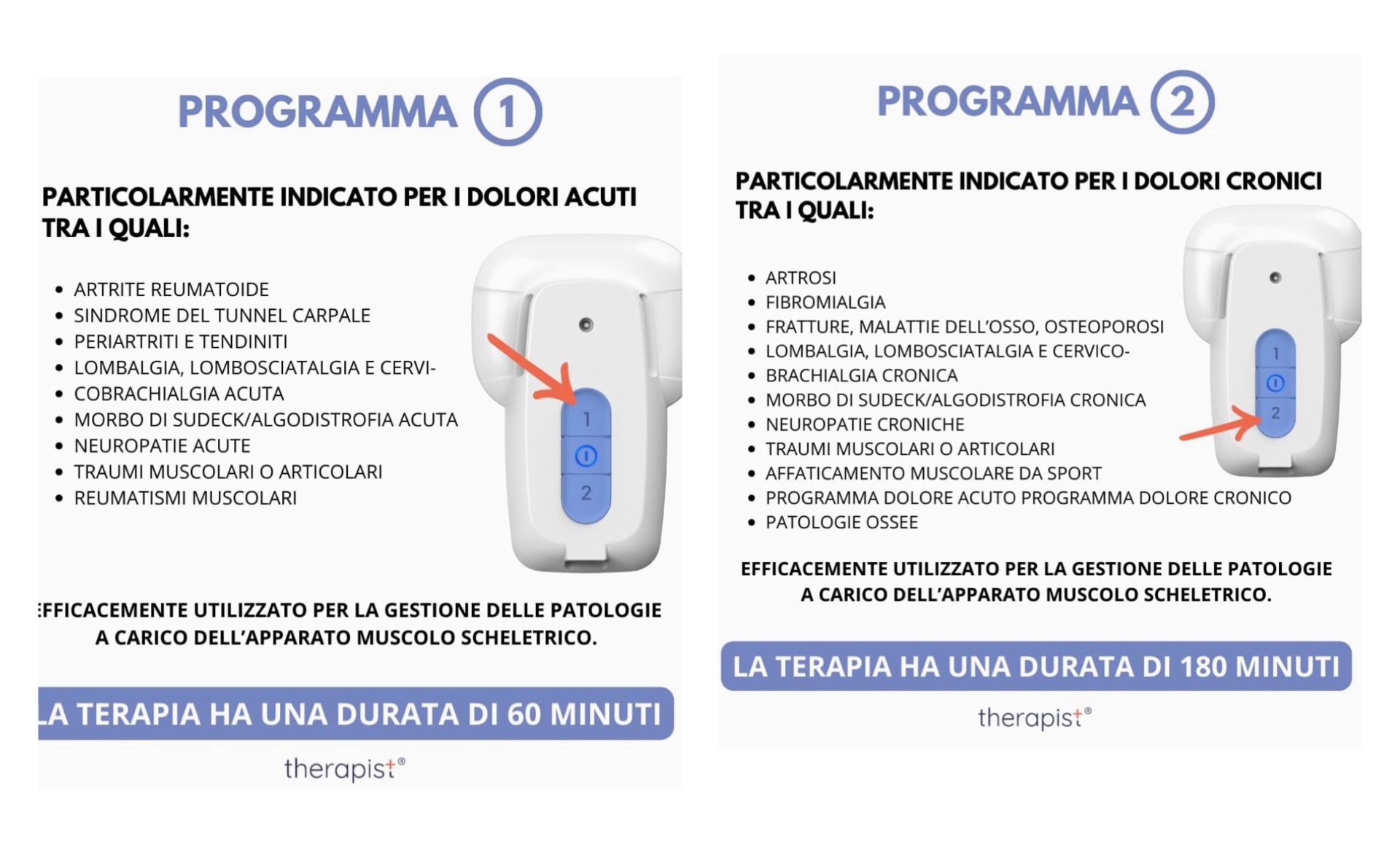 Farmacia Formaggia | Milan